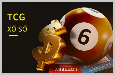 Các chương trình khuyến mãi mới nhất hy88 cổng game chính thức